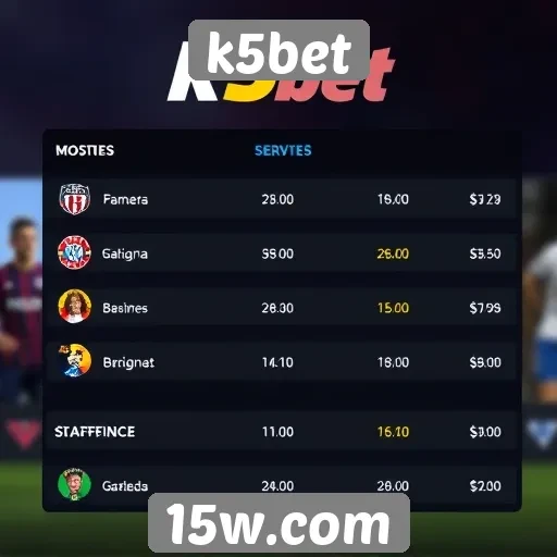 comportamento dos jogadores no k5bet e suas preferências